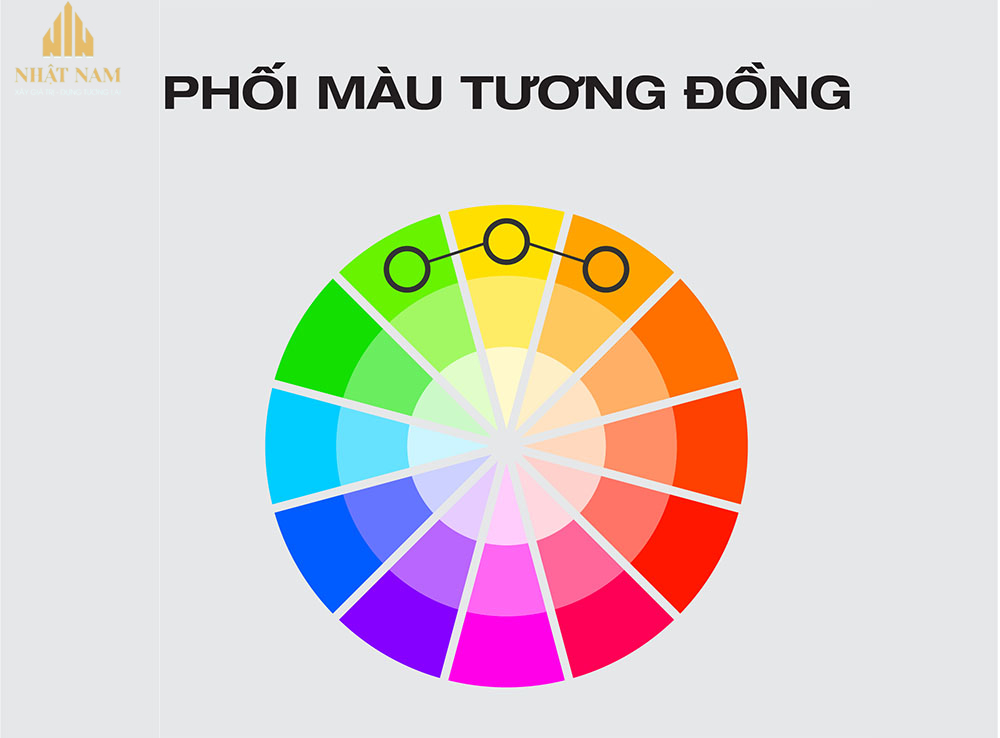 phối màu gạch ốp tường phòng khách